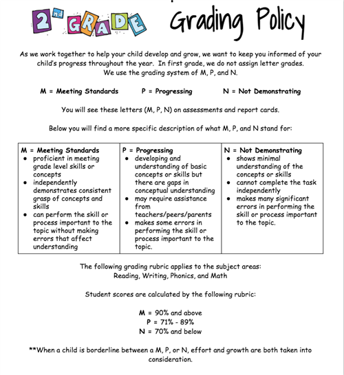 2nd Grade Grading Policy